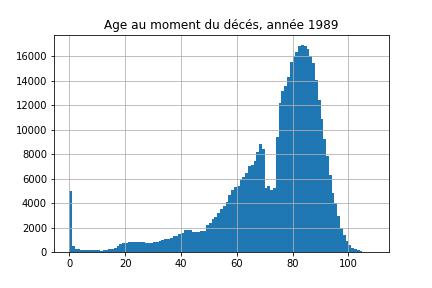 Texte alternatif