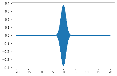 Exemple simple de DFT — Python I, FIP, L3
