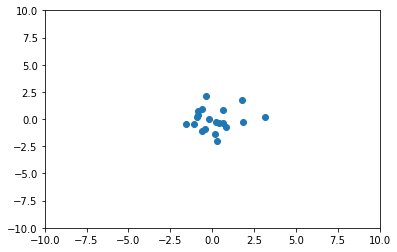../_images/1fa109f55471a6e6ad25ced5ad61b296e3ab6d31162b165819747fcb71caa7f5.png