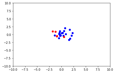 ../_images/2e64cf33cd654d47ffac25dc66b0ba8349acb8f8cb5565a4355cef0e9982039c.png