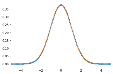 ../_images/3e850966ad18ad77226fefd3aba72d02fe0b27ba319b6fb74923eb608268cd00.png
