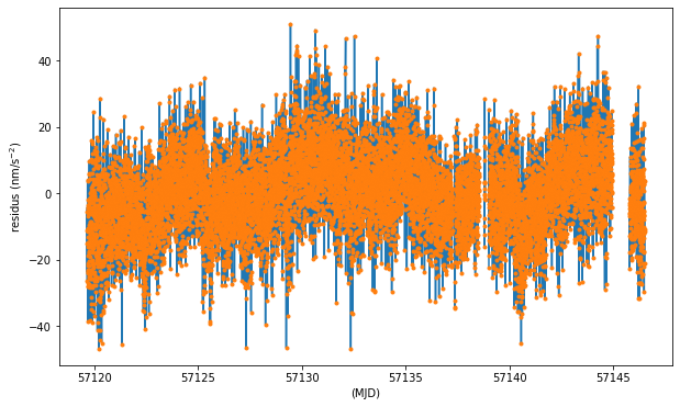 ../_images/5115a3519ec55f14e9041c4f1a64b1b68e9440e00b6a61073dfbf9c79924a39b.png