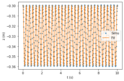 ../_images/7f9ea4fda3574b11e1dd5f9268e27323fc6cd01cdd483f9ac0ffc3c757d41bf7.png