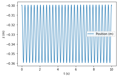 ../_images/a4ec0c607eb530510c293808c290ae894cfa71d44723c638ba7ec1308f288c77.png
