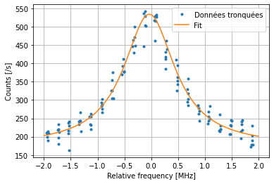 ../_images/b0281cfd0b0a089e965edb08be1db91f19dbc1859bb900056ec50170b626f76f.png