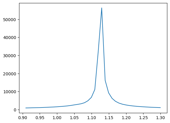 ../_images/e0512f6a189c374df7142b7d9dffa8bac896a0234b8b306d934db05ad55e7c48.png